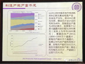 中國(guó)集成電路設(shè)計(jì)業(yè) 高歌猛進(jìn)下的冷思考