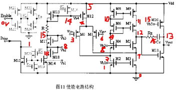 深入探討模擬射頻集成電路設(shè)計(jì) 從理論到實(shí)踐的論壇資源與交流平臺(tái)